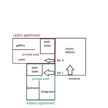 Apartment Adele's Close To Danube And Fashion Street Budapest